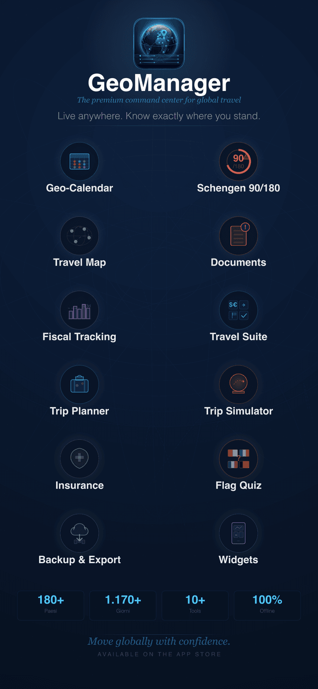 GeoManager app screenshot showing main features